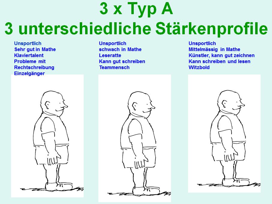 3x typ a