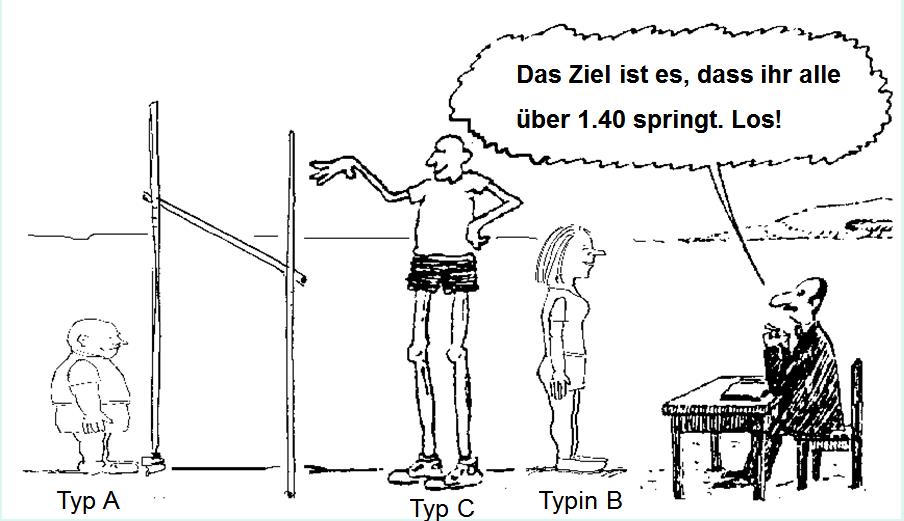Hochsprung